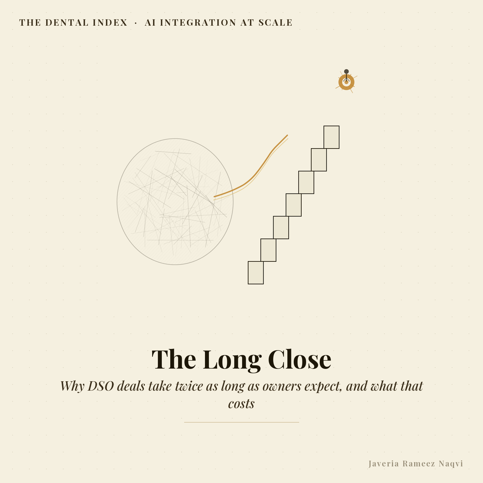 Editorial illustration for: How long does it take to sell a dental practice to a DSO?