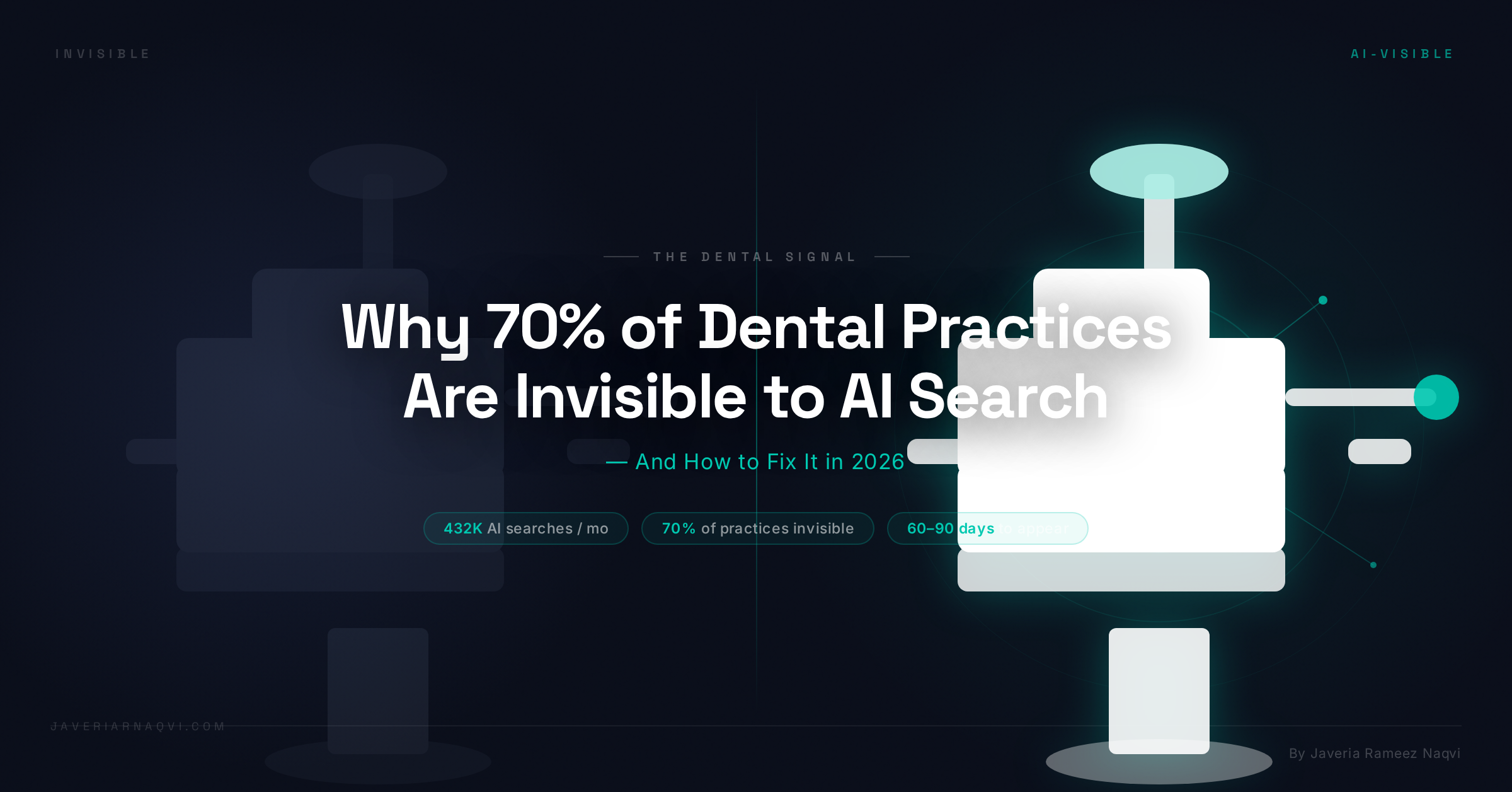 Why 70% of Dental Practices Are Invisible to AI Search: The Dental Index by Javeria Rameez Naqvi